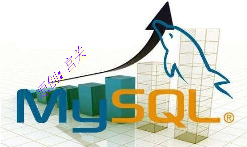 通过rpm包安装Mysql