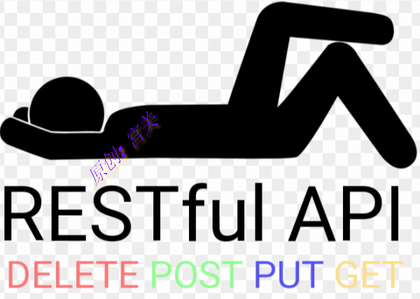 RESTFull API